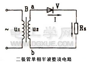 二极管单相半波整流电路讲解