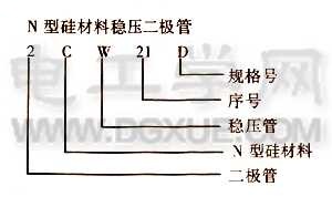 国产二极管型号、三极管型号的命名方式