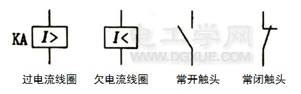 电磁式电流继电器、电压继电器原理及电路符号
