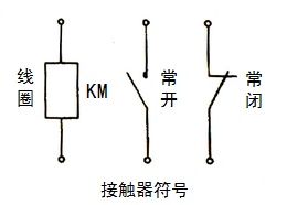 接触器电路符号及产品型号含义