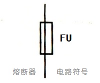 熔断器电路符号及产品型号含义