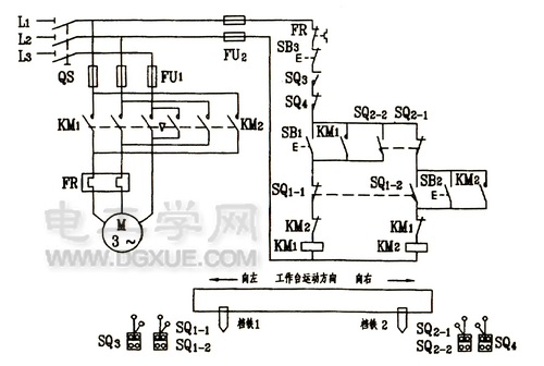 三相电机自动往返行程控制线路电路图解