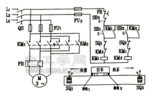 电动机手动行程位置控制线路图解