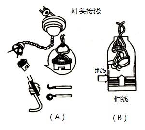 白炽灯的安装方法图文讲解