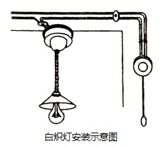 白炽灯的安装方法图文讲解