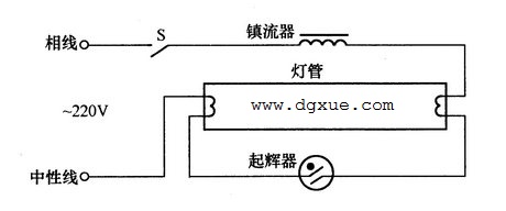 日光灯(荧光灯)工作原理及常见电路