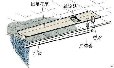 日光灯(荧光灯)工作原理及常见电路