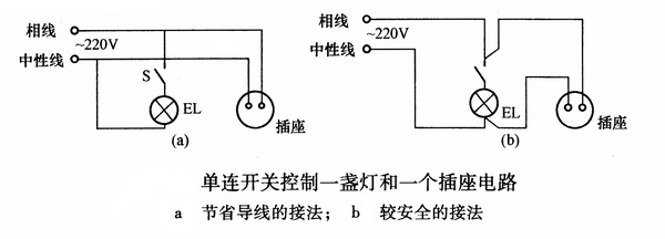 单连开关控制一盏灯和插座的电路