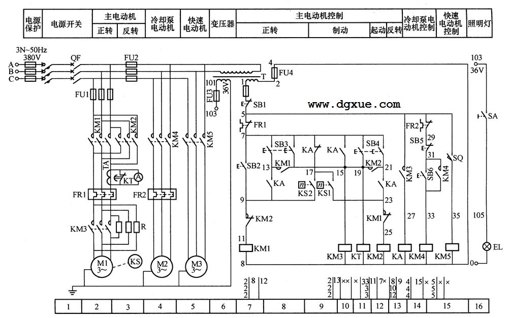 C650普通车床继电接触器控制电路图