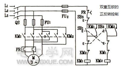 三相电动机按钮、接触器双重互锁的正反转控制线路