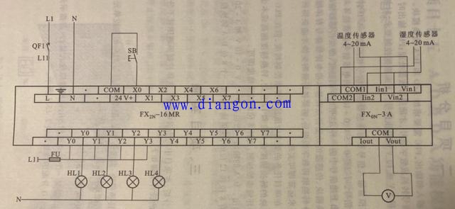 三菱plc怎么读取模拟量？PLC获取模拟量的方法