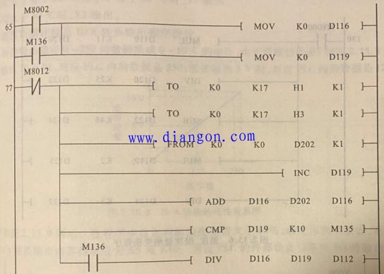 三菱plc怎么读取模拟量？PLC获取模拟量的方法