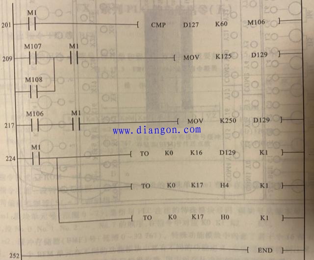 三菱plc怎么读取模拟量？PLC获取模拟量的方法