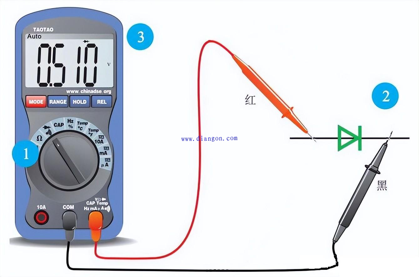 二极管的测量方法图解
