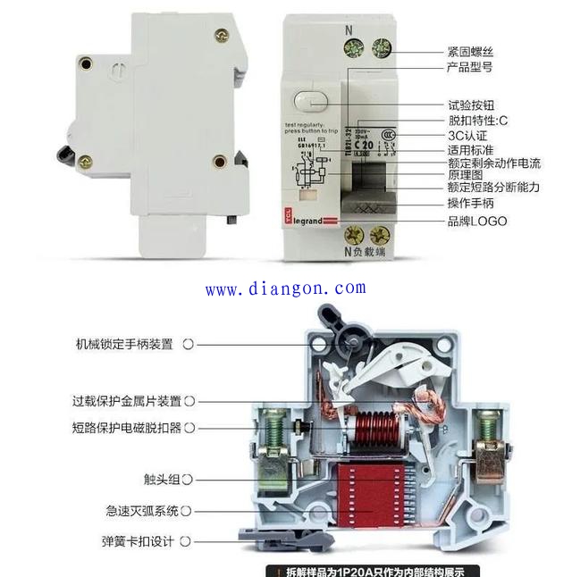 断路器的1P2P3P4P是什么意思？有什么区别？