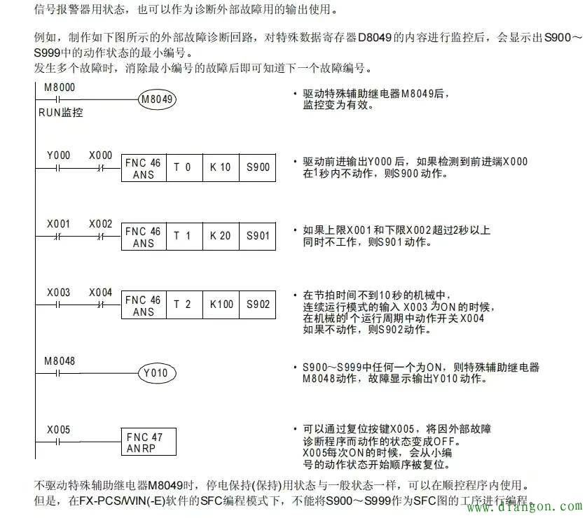 三菱特殊辅助继电器指令功能用法教程