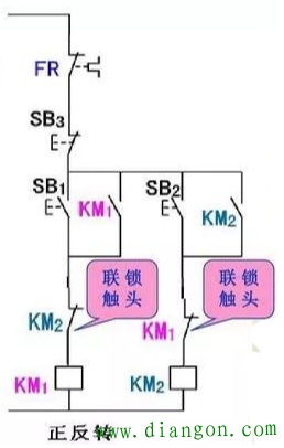 交流接触器主触点和辅助触点的作用和用途