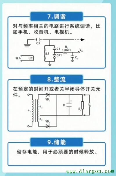 电容的作用和功能有哪些？你知道吗？