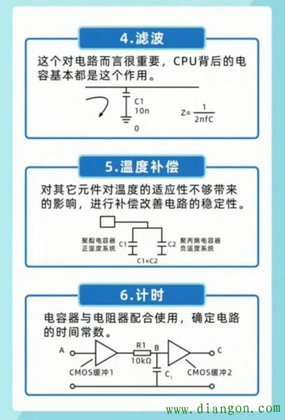 电容的作用和功能有哪些？你知道吗？