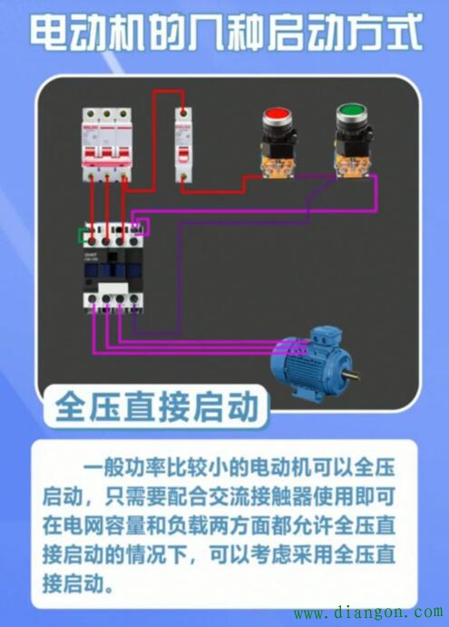 电动机有几种启动方式？电动机启动方式有哪几种？常用电动机的4种启动方式