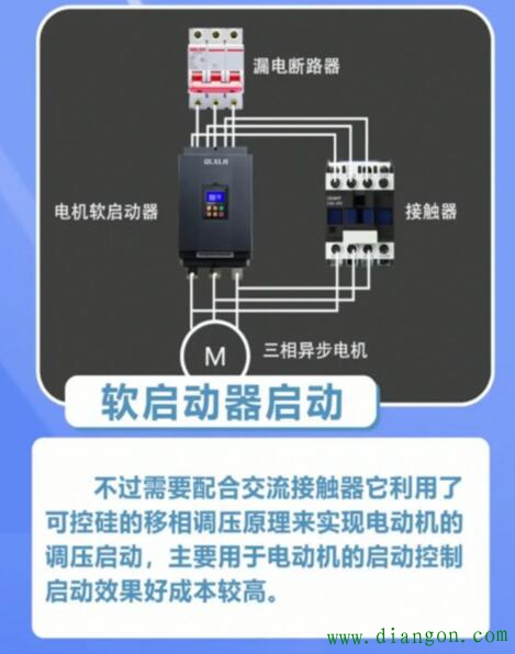 电动机有几种启动方式？电动机启动方式有哪几种？常用电动机的4种启动方式