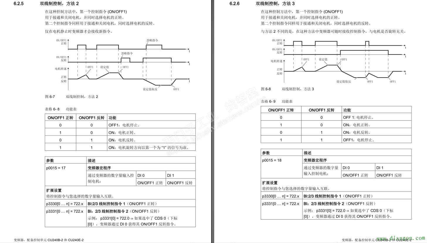 西门子变频器正反转控制接线与参数设置