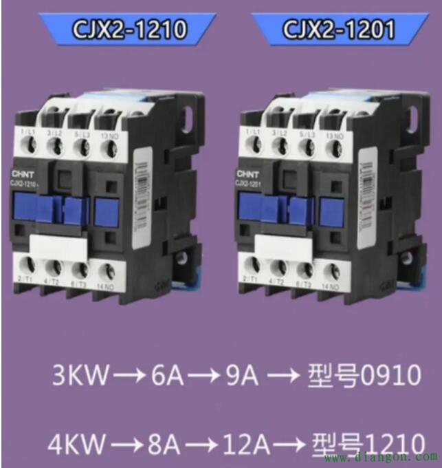 1分钟学电工，电机如何选择交流接触器