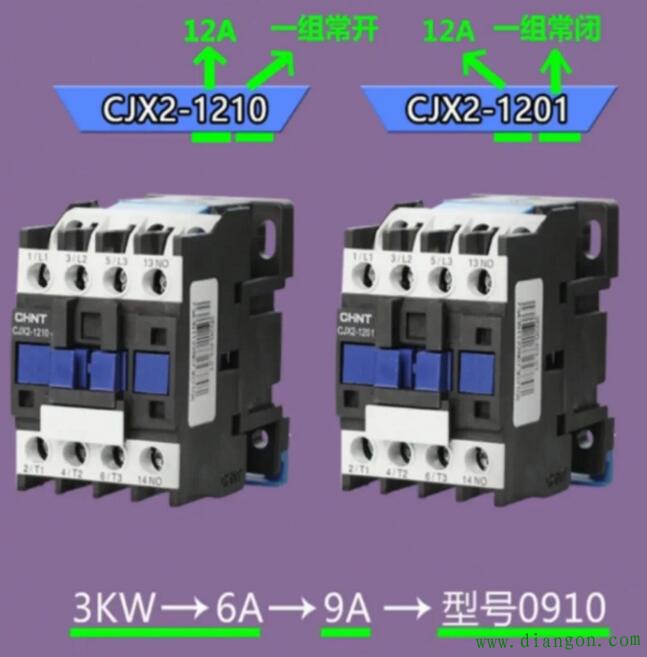 1分钟学电工，电机如何选择交流接触器