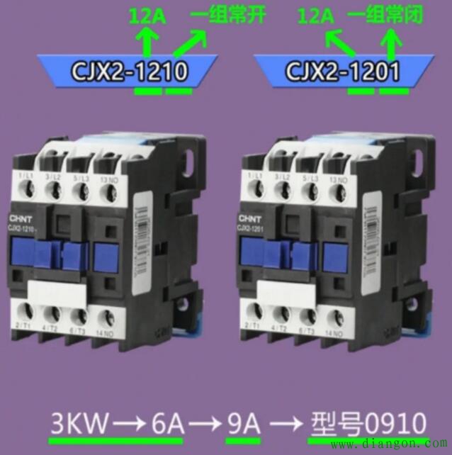 1分钟学电工，电机如何选择交流接触器