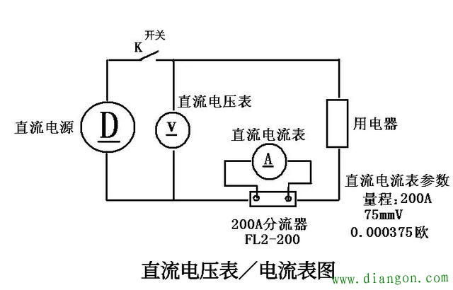 如何使用直流电流表测量电流?