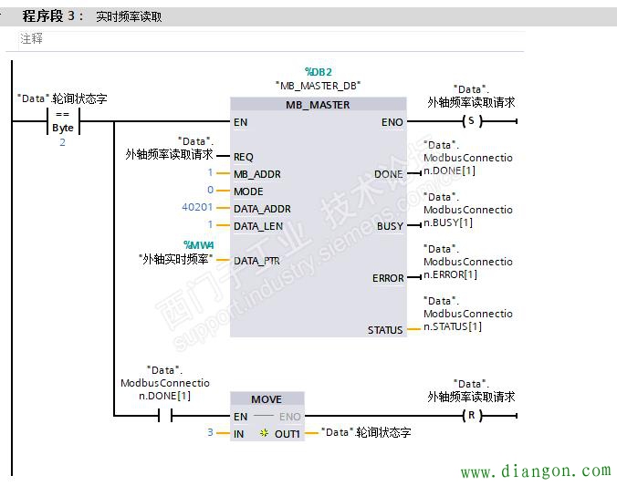 西门子S7-1200PLC和第三方变频器Modbus通讯轮询测试