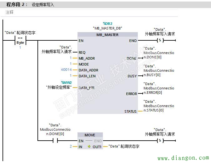 西门子S7-1200PLC和第三方变频器Modbus通讯轮询测试