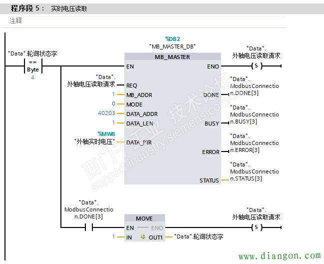 西门子S7-1200PLC和第三方变频器Modbus通讯轮询测试