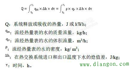 西门子S7-200 SMART的流量或热量累计的程序