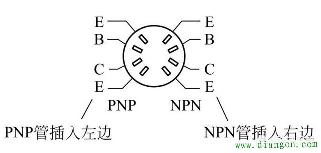 万用表上面的符号都代表什么意思？怎么正确使用万用表？