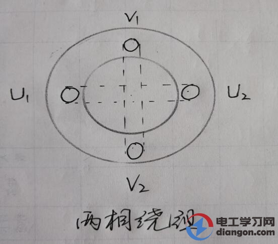 老电工谈单相电容电机的工作原理