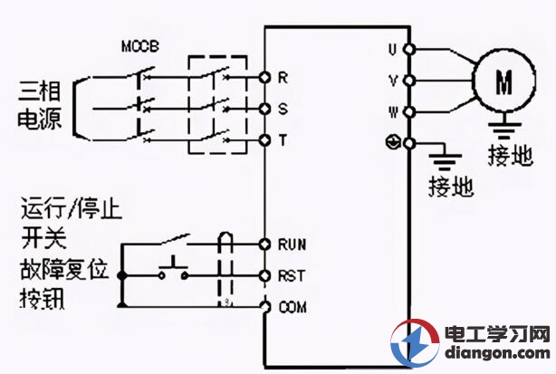 变频器的使用方法及参数调整