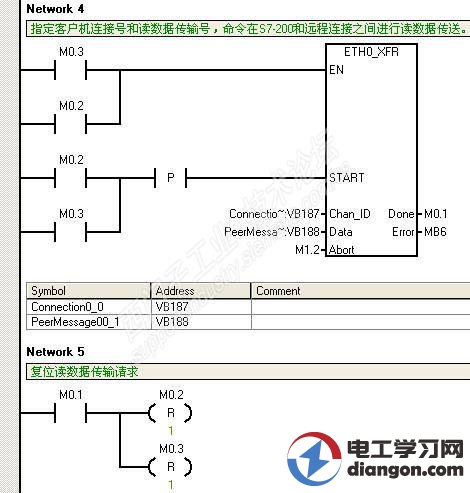 西门子CP243-1作为客户端与S7-300PLC进行以太网通讯