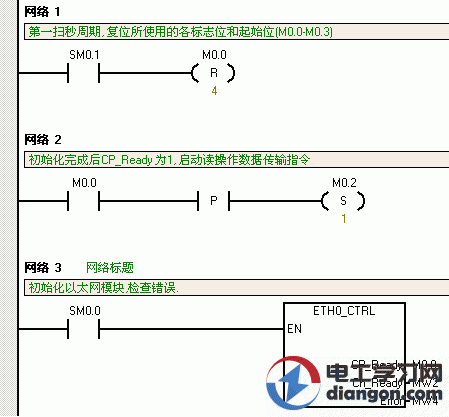 西门子CP243-1作为客户端与S7-300PLC进行以太网通讯