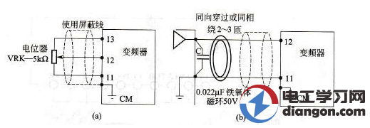 变频器电磁干扰的原因?变频器电磁干扰解决方案