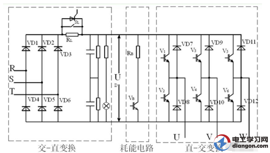 变频器电磁干扰的原因?变频器电磁干扰解决方案