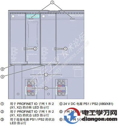 西门子S7-1500通过PN/PN Coupler 通信