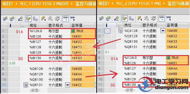 西门子S7-1500通过PN/PN Coupler 通信