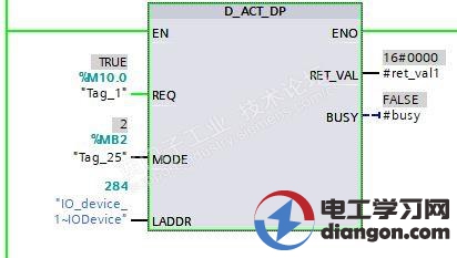 西门子S7-1500从站的激活与取消激活程序应用