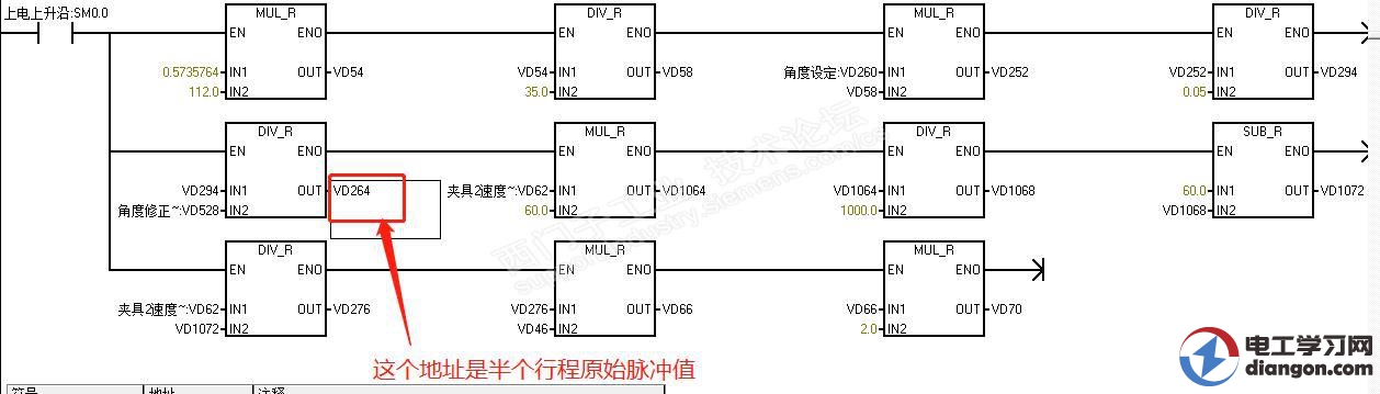 西门子S7-200程序移植到Smart200问题总结