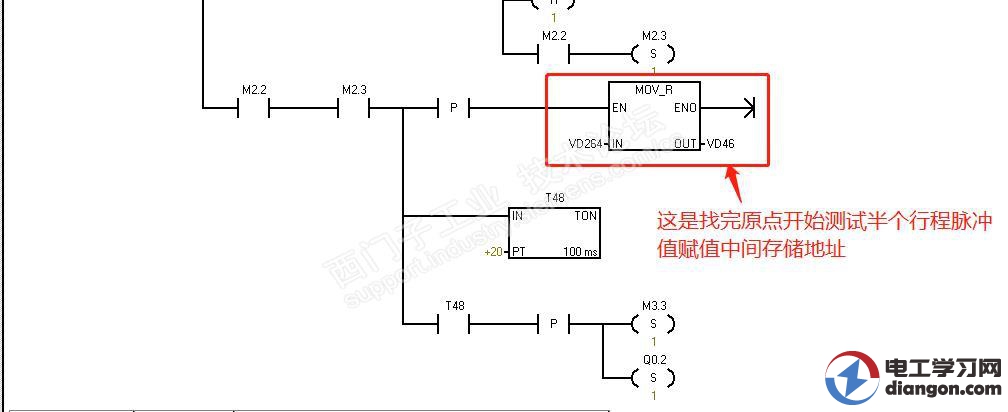 西门子S7-200程序移植到Smart200问题总结