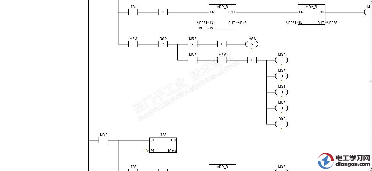 西门子S7-200程序移植到Smart200问题总结