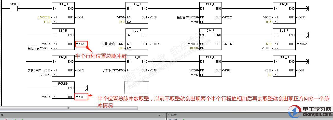 西门子S7-200程序移植到Smart200问题总结