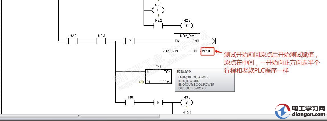 西门子S7-200程序移植到Smart200问题总结