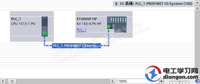 西门子S7-1500 PROFINET与 IO device 通信